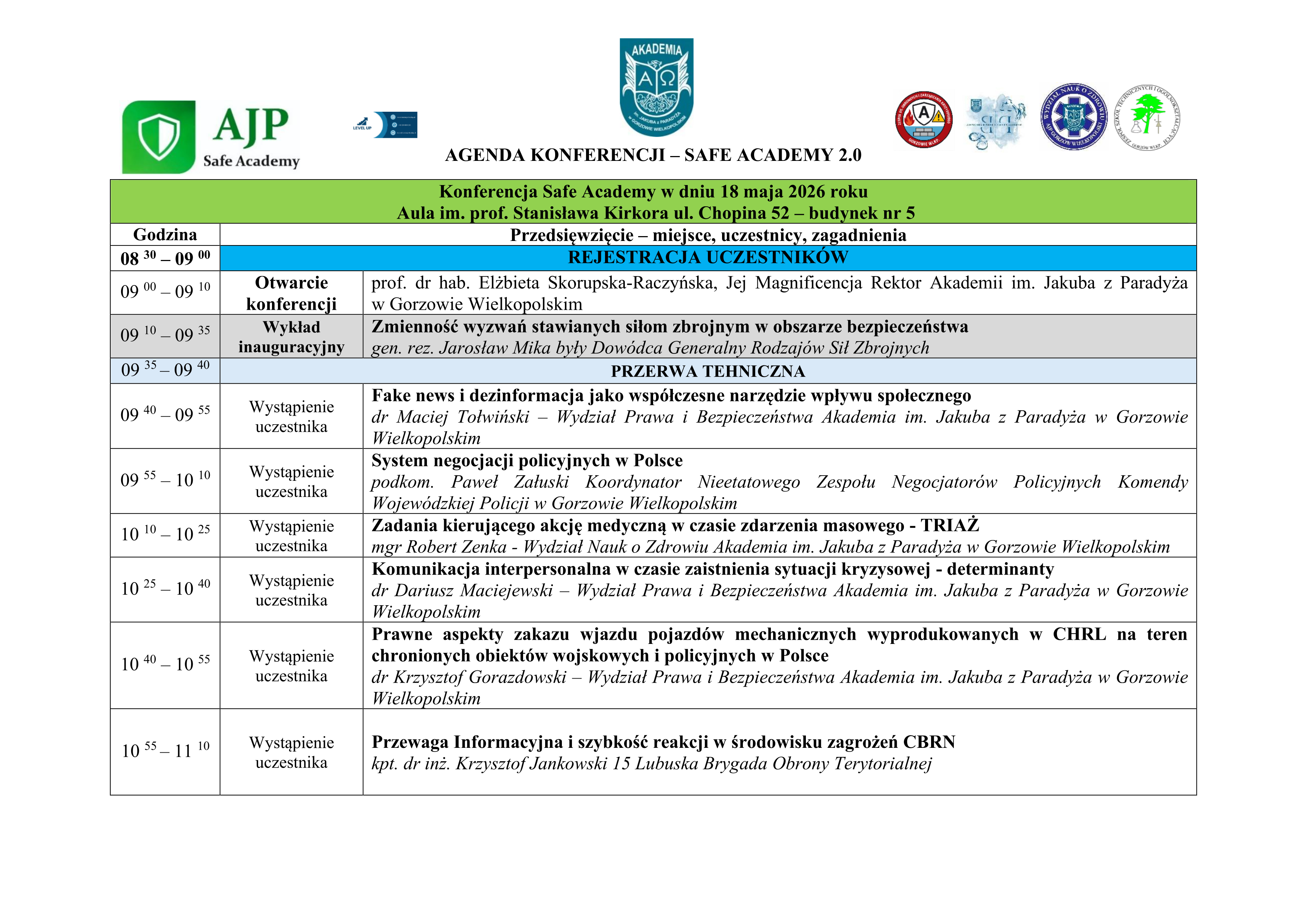 Safe Academy Program Konferencji część 1